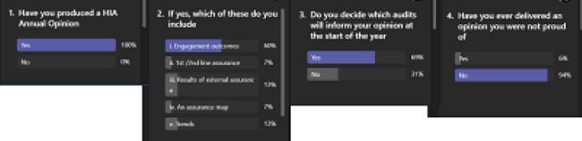 LA Forum Poll responses